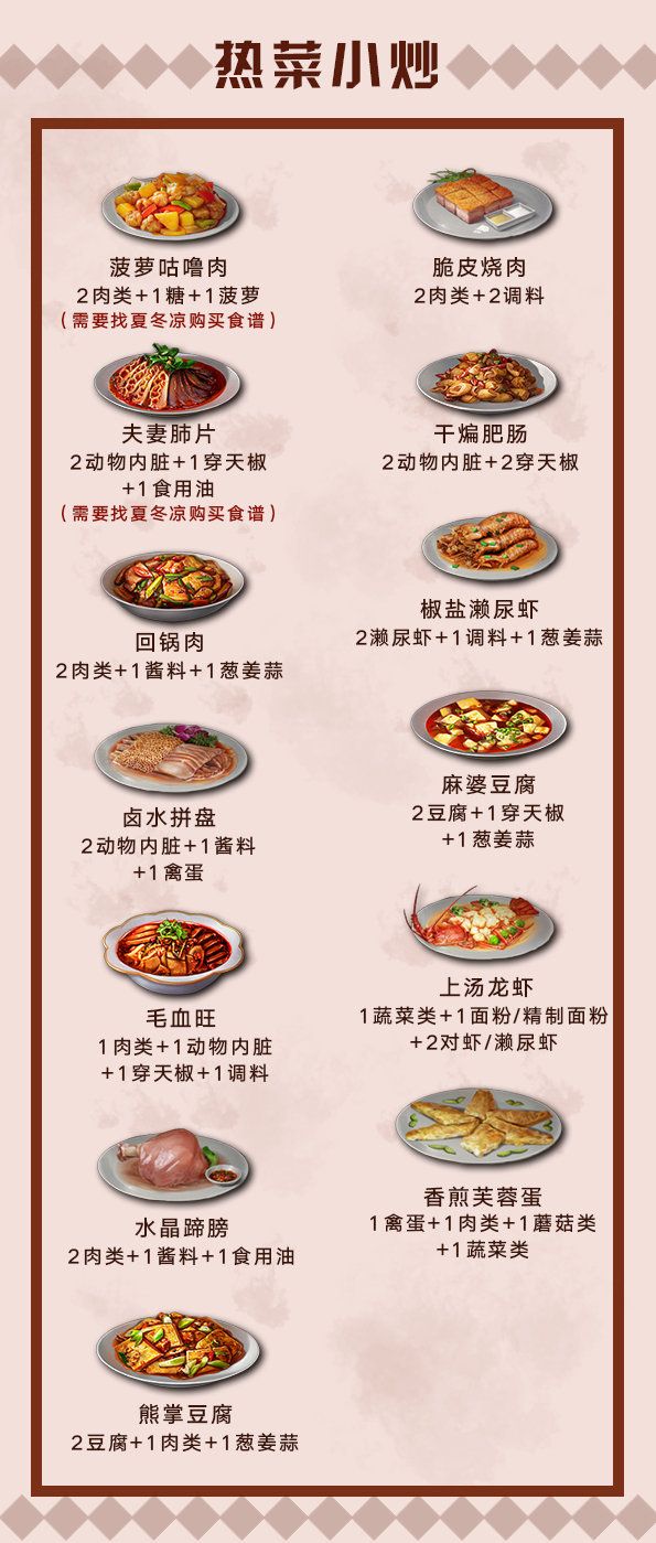 明日之后玉米食谱图片