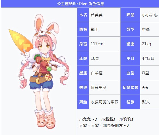 《公主连结Re：Dive》茜美美图鉴
