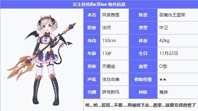 《公主连结Re：Dive》风宫茜里图鉴