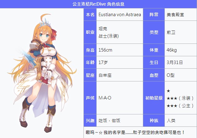 《公主连结Re：Dive》佩可莉露图鉴
