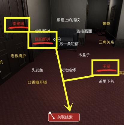 《孙美琪疑案-何氏汤泉》三级线索——父与子