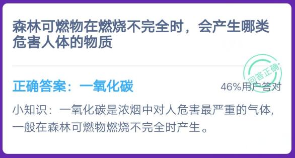 森林可燃物在燃烧不完全时，会产生哪类危害人体的物质