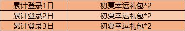 《王者荣耀》缤纷初夏活动攻略