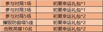 《王者荣耀》缤纷初夏活动攻略