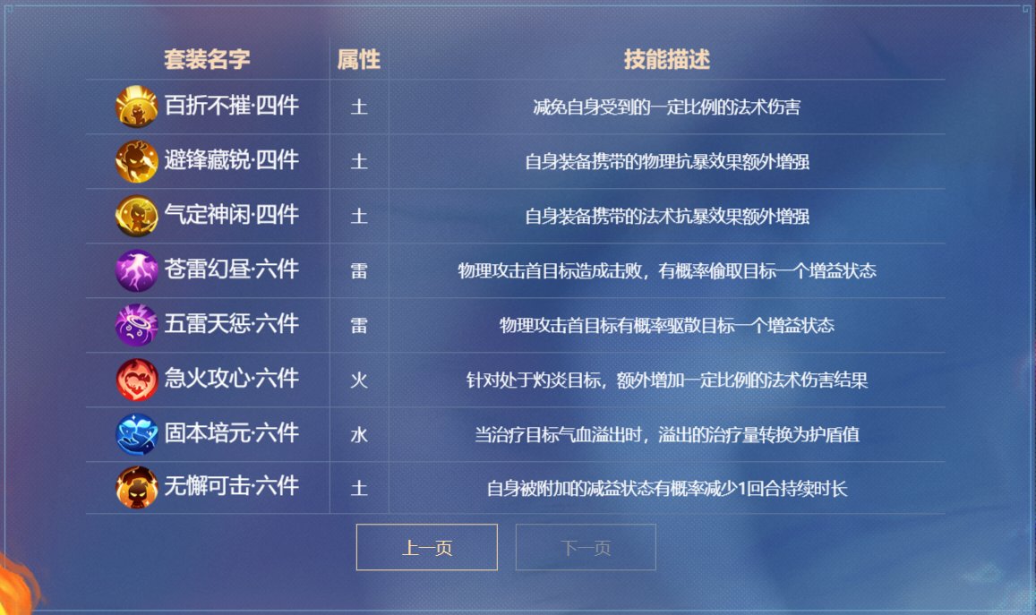 《梦幻西游》手游装备进阶全服上线，九黎之墟第五赛季开启