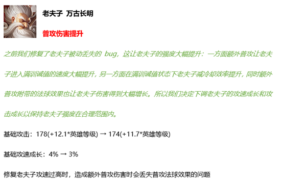 《王者荣耀》5月20日英雄平衡性调整公告
