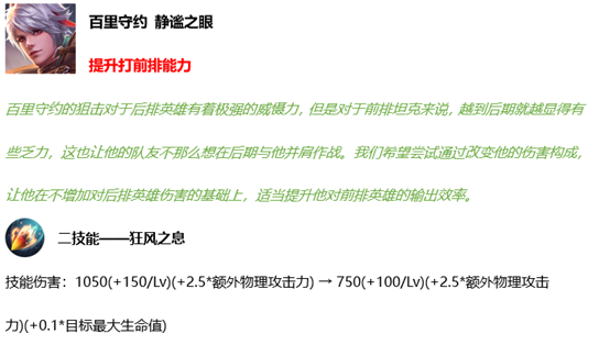 《王者荣耀》5月20日英雄平衡性调整公告