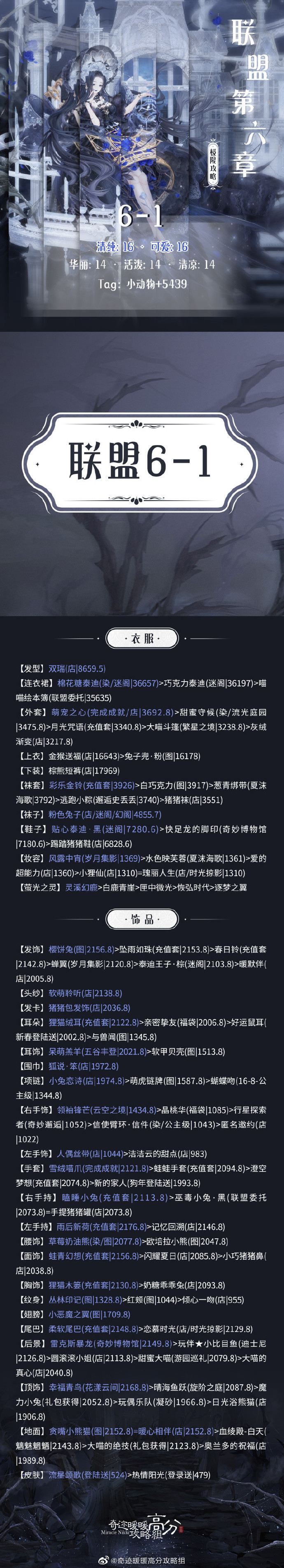 奇迹暖暖联盟6 1怎么通关 联盟6 1通关攻略 3dm手游