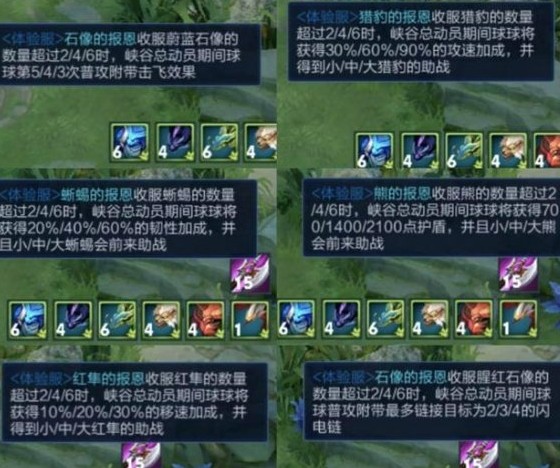 《王者荣耀》【阿古朵】铭文搭配推荐
