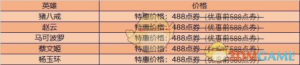 《王者荣耀》TS春季赛夺冠奖励福利内容汇总