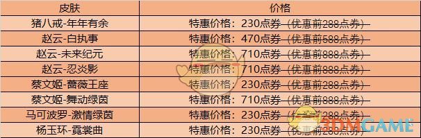 《王者荣耀》TS春季赛夺冠奖励福利内容汇总