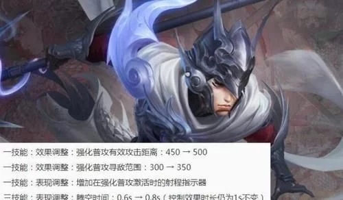 《王者荣耀》更新五位英雄调整介绍