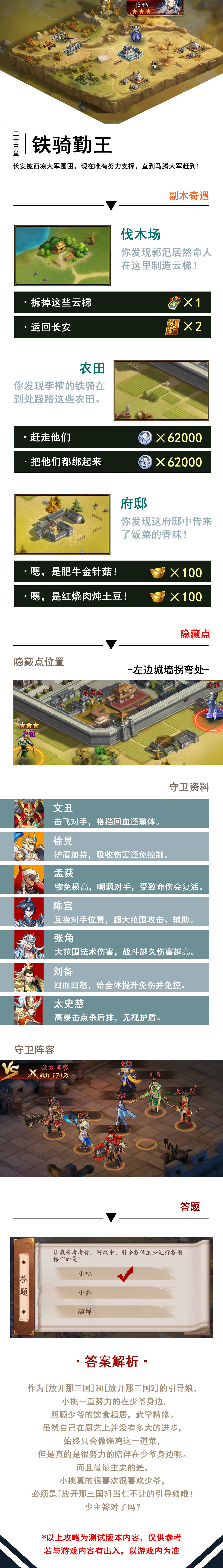 《放开那三国3》23章隐藏点彩蛋位置