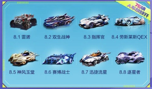 《QQ飞车手机游戏》年中盛典重磅来袭，8月1日起好礼送不停！