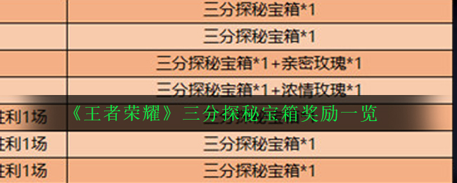 《王者荣耀》三分探秘宝箱奖励一览