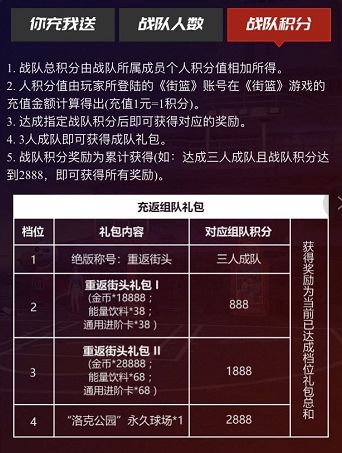 三年街篮，福利回馈 《街篮2》“冲”返活动上线！