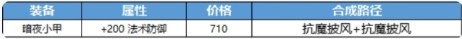 《王者荣耀》永夜护甲和魔女斗篷对比分析