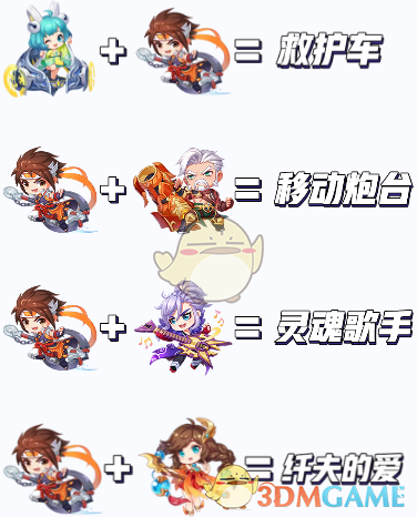 《王者荣耀》孙策大招载人方法介绍