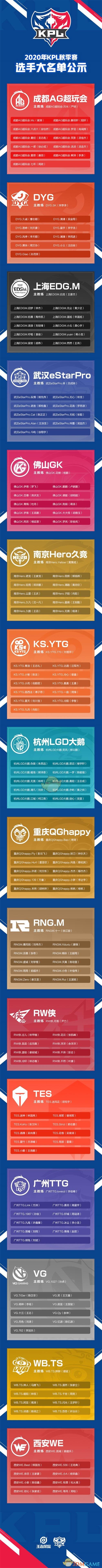 《王者荣耀》2020KPL秋季赛大名单一览