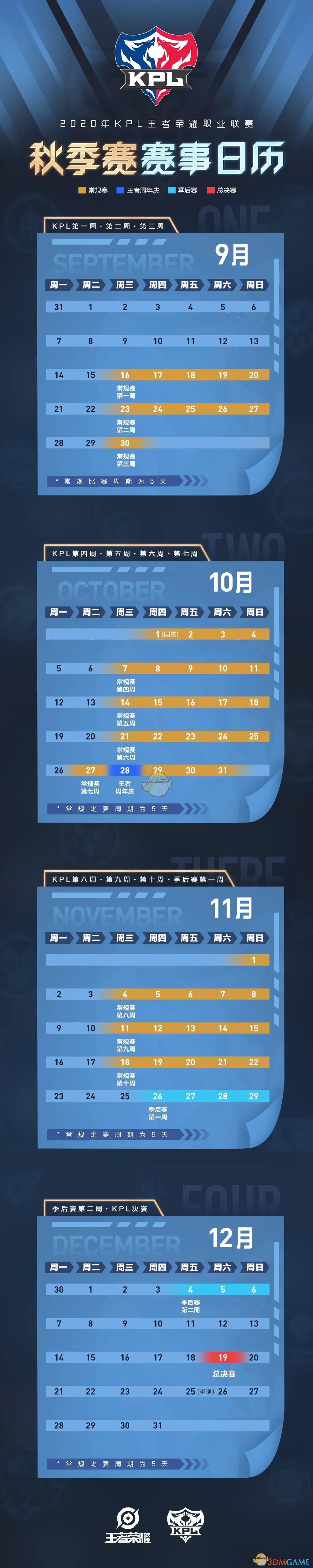 《王者荣耀》2020秋季赛时间及赛程介绍