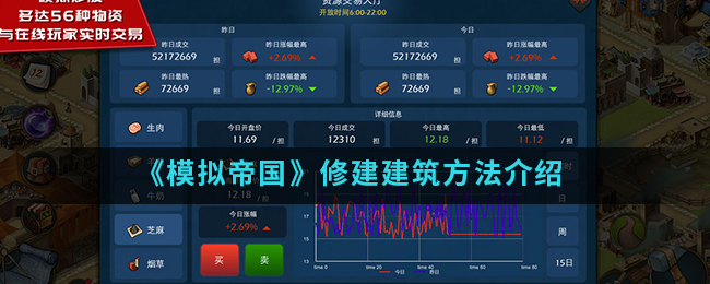 《模拟帝国》修建建筑方法介绍