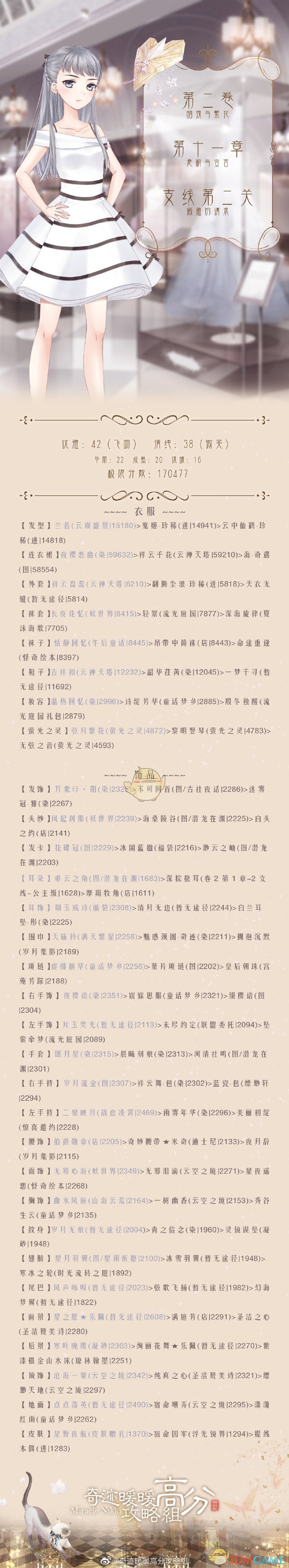 《奇迹暖暖》第二卷第十一章支线第二关高分通关攻略介绍