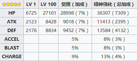 《魔法少女小圆外传》十咎桃子角色介绍