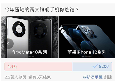 华为Mate40和iPhone12选择推荐