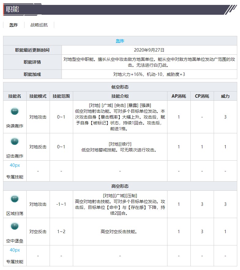 《灰烬战线》轰炸机B-25J米切尔技能属性介绍