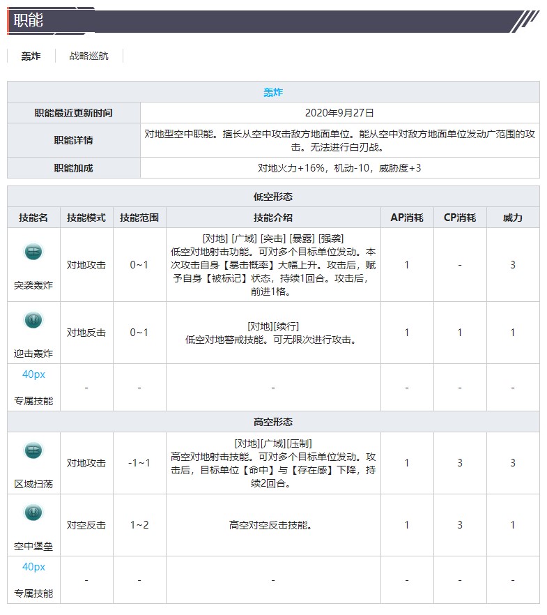 《灰烬战线》轰炸机B-25B米切尔技能属性介绍