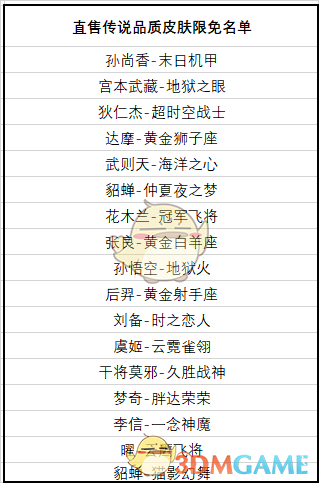 《王者荣耀》10月27日更新维护公告