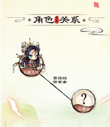 《幻想神姬》天鹿儿弓背景故事介绍