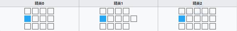 《明日方舟》狙击干员陨星介绍