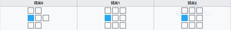 《明日方舟》狙击干员黑介绍