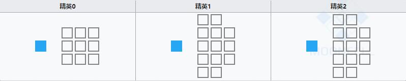 《明日方舟》狙击干员早露介绍