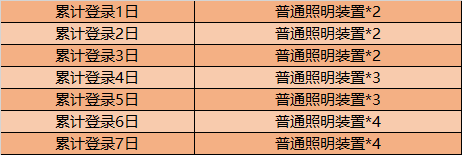 《王者荣耀》11月10日更新公告