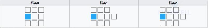 《明日方舟》辅助干员稀音介绍