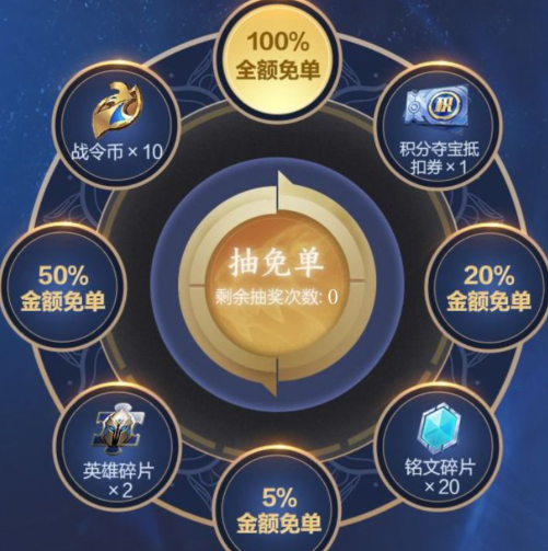《王者荣耀》2020双十一买皮肤赢免单礼包领取