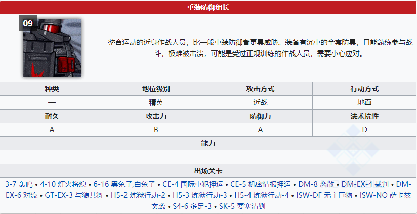 《明日方舟》重装防御组长属性介绍