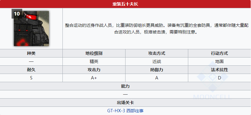 《明日方舟》重装五十夫长属性介绍