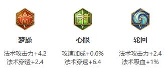 《王者荣耀》2021年庄周铭文出装推荐