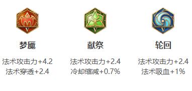 《王者荣耀》2021年米莱狄铭文出装推荐