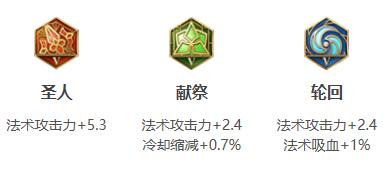 《王者荣耀》2021年杨玉环铭文出装推荐