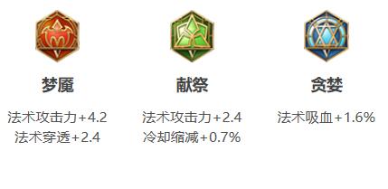 《王者荣耀》2021年周瑜铭文出装推荐