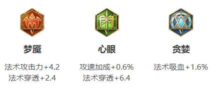 《王者荣耀》2021年高渐离铭文出装推荐
