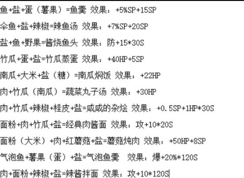 《波西亚时光》烹饪食谱与食物属性介绍