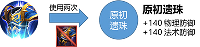 《王者荣耀》新装备原初遗珠效果介绍