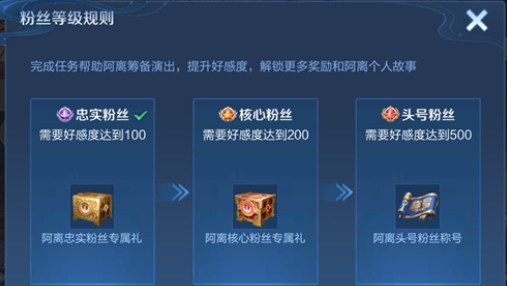 《王者荣耀》阿离头号粉丝称号获取攻略