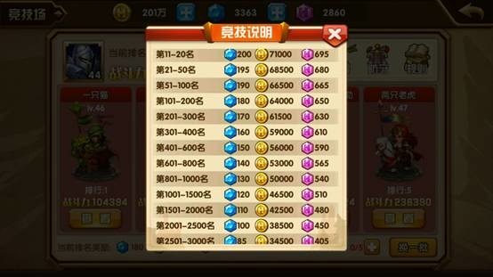 《魔法门之英雄无敌：战争纪元》竞技场入门指南