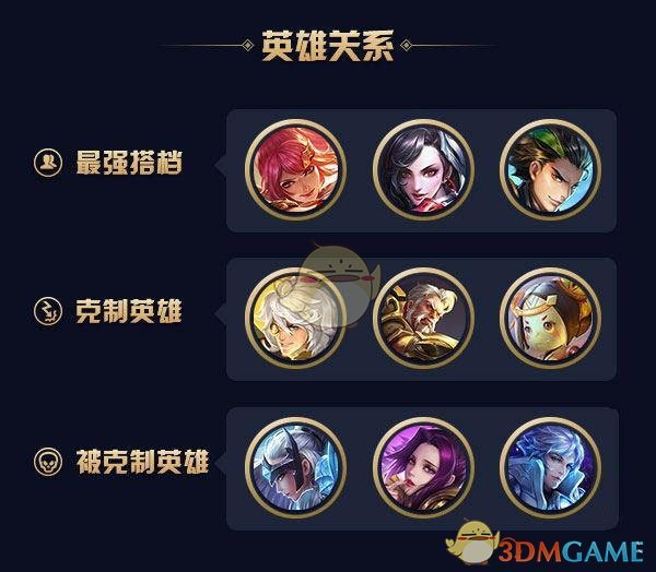 王者荣耀单挑之王铠攻略